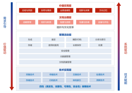 融安特