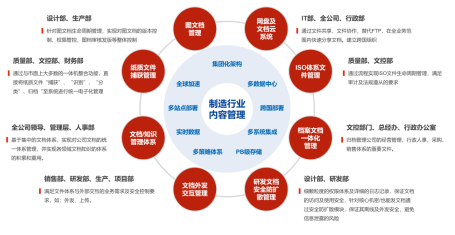 融安特