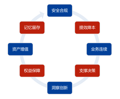 融安特