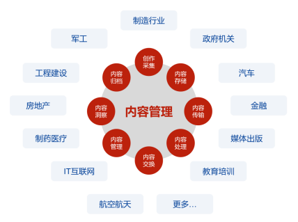 融安特