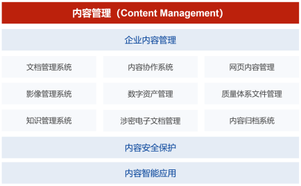 融安特
