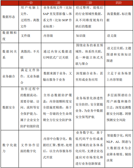 融安特