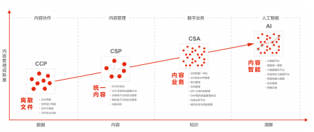 融安特