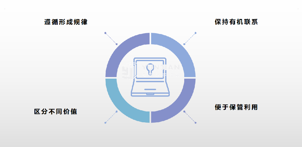 文书档案(图1)