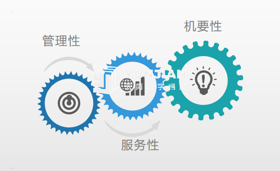档案基本知识(图4)